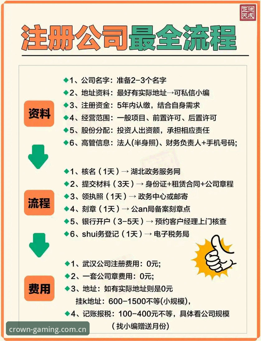 皇冠国际在线注册 揭秘皇冠国际在线注册背后的高效服务体系:用户亲历告诉你如何避开常见误区