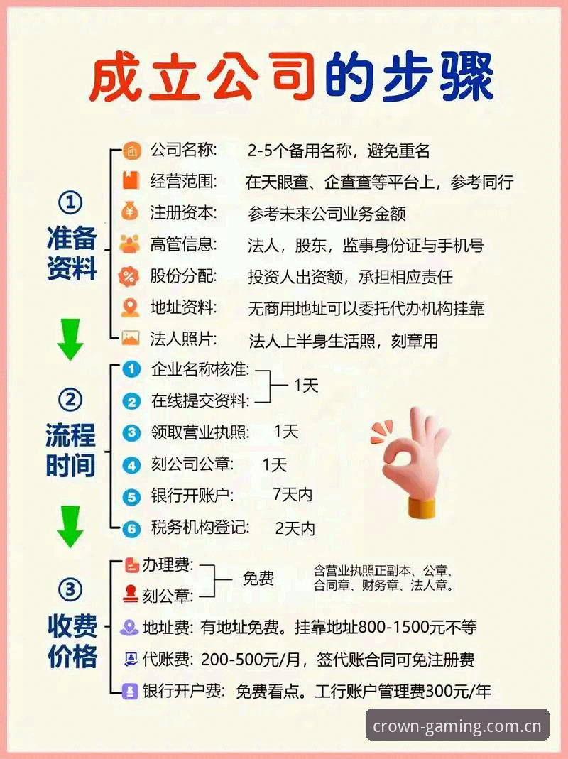 揭秘皇冠国际在线注册背后的高效服务体系：用户亲历告诉你如何避开常见误区